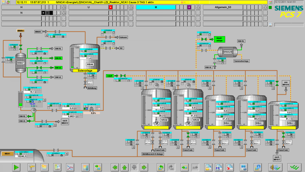 Simatic wincc. Scada-система simatic wincc (&quot;siemens&quot;, германия). мнемосхема wincc. scada система wincc. simatic wincc v7 топология.