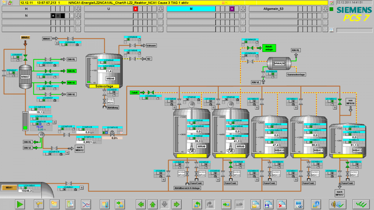 Wincc 7.4. Мнемосхема WINCC. Siemens pcs7 WINCC @typical. SIMATIC WINCC v7 SCADA. SCADA WINCC OA.