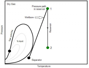 oilfield8